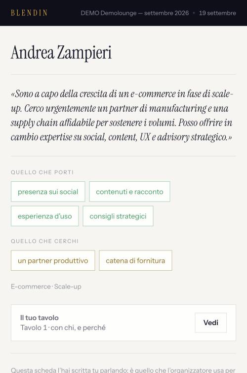La scheda di un partecipante sul telefono, con quello che porta e quello che cerca